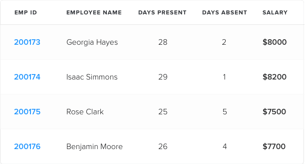 Attendance Employee time clock
