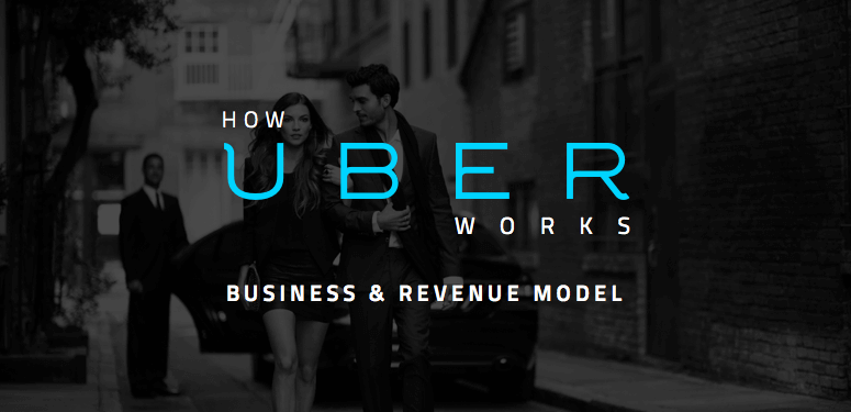 On-Demand Industry
