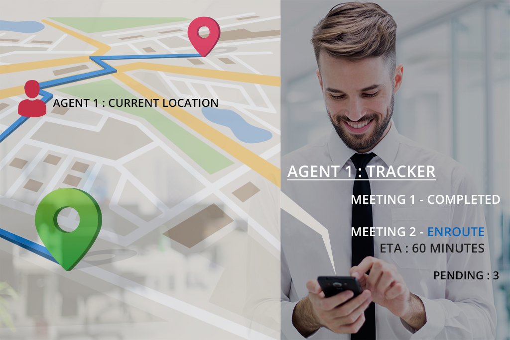 On-Demand Industry