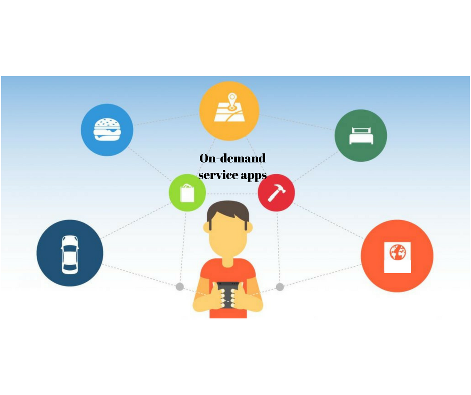 On-Demand Industry