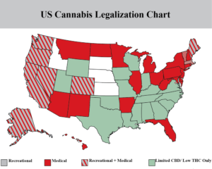 Marketplaces for Cannabis
