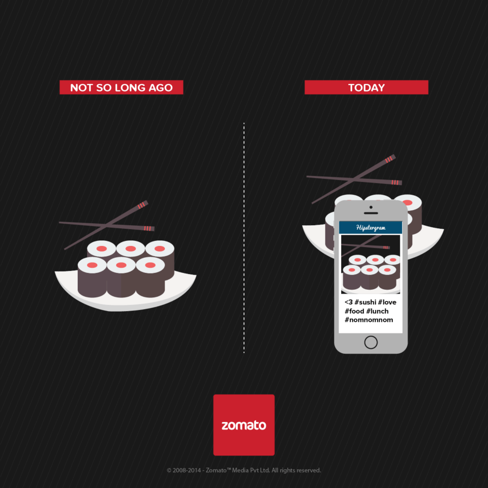 Attracting Customers ON Webiste