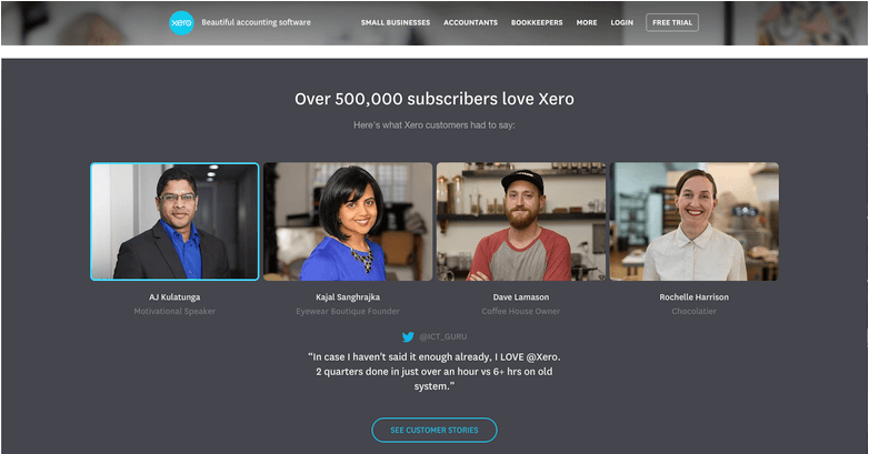 Attracting Customers on website