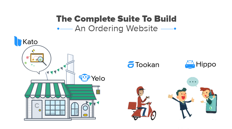 Site Like Just Eat