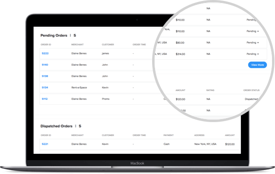 Live Demos Yelo