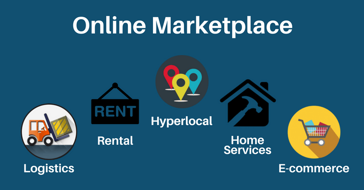 On-Demand Industry