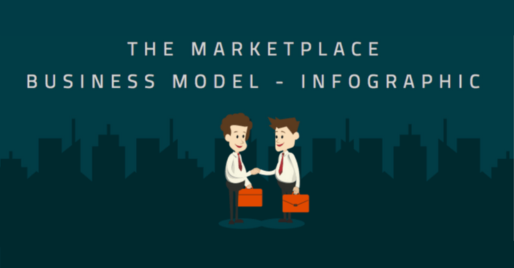 On-Demand Industry