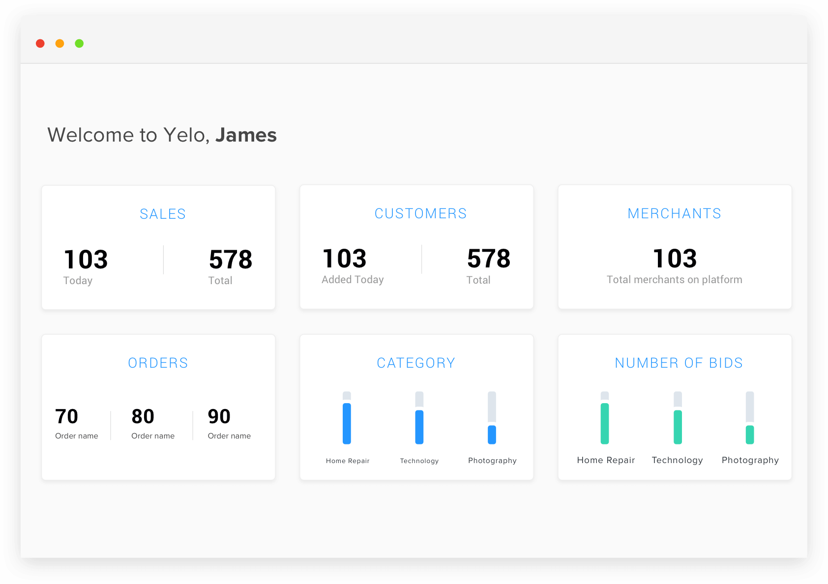Powerful Admin Dashboard