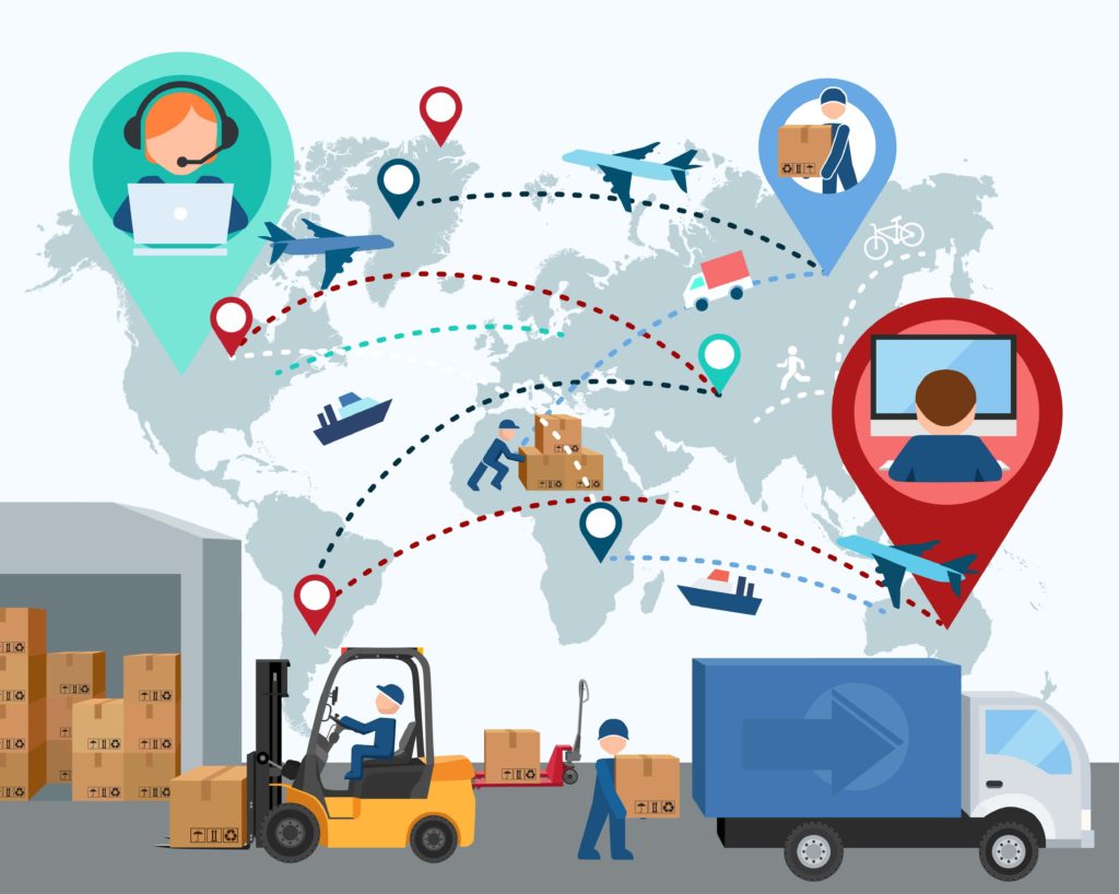 Geofencing with dispatch system