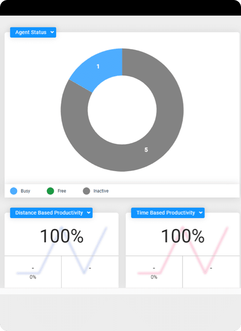 Delivery Management Software