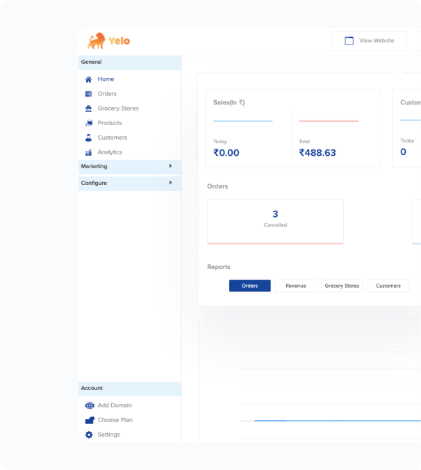 cannabis admin panel