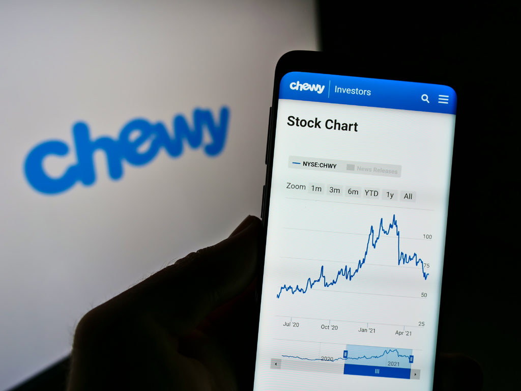 Chewy business model