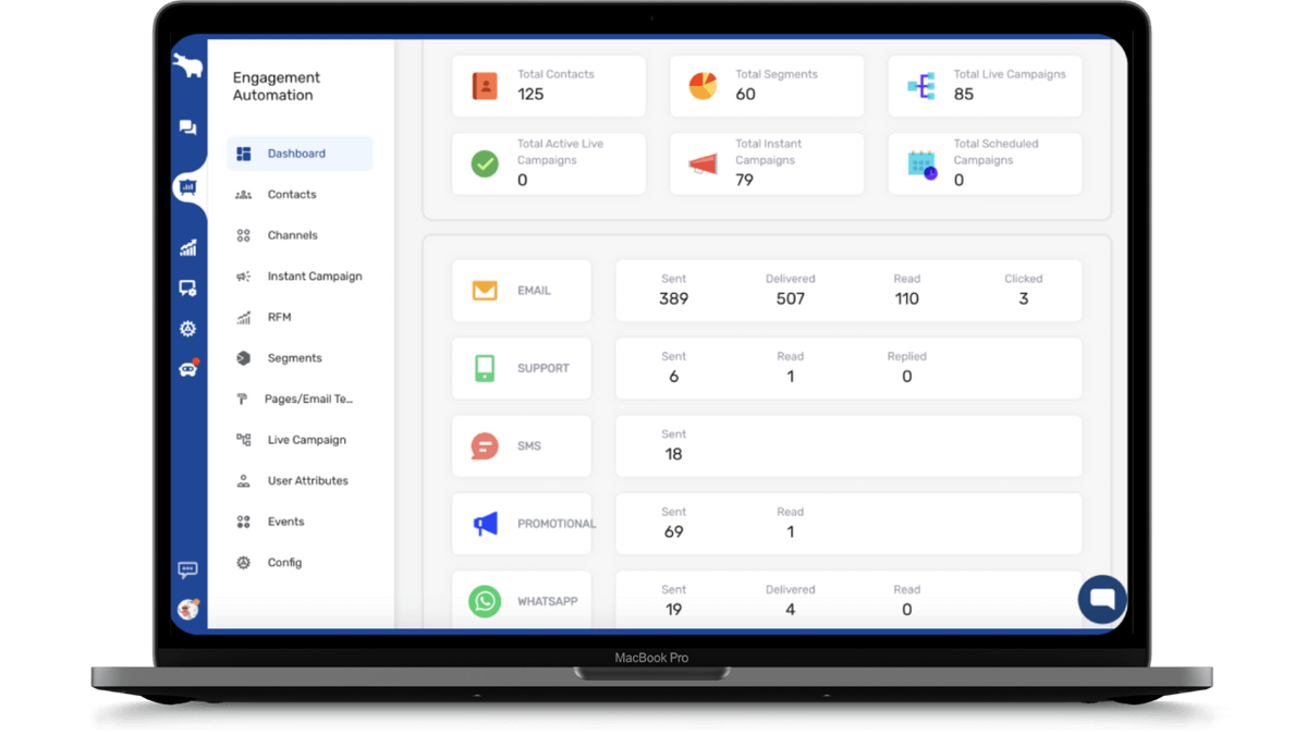 15 Minute Grocery Delivery